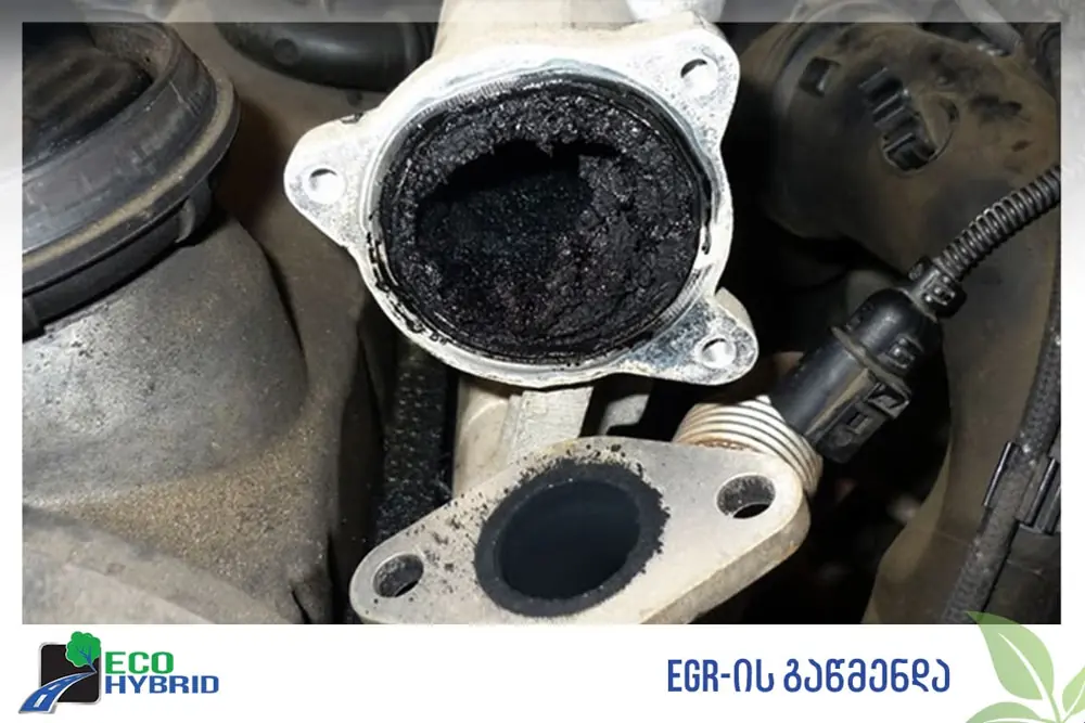 EGR გაწმენდა. ცეოს შემცირება